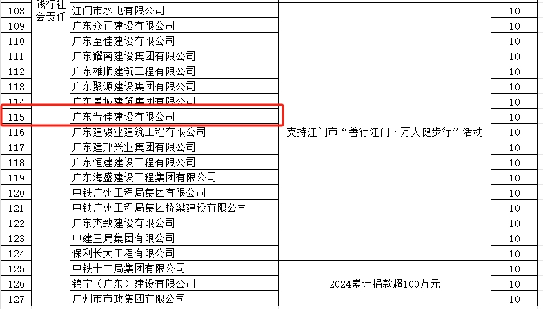 名单截图.png