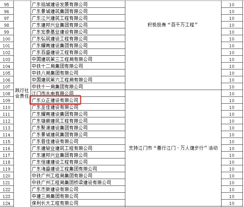 践行社会责任.jpg