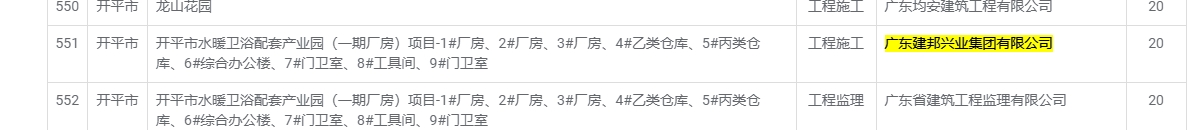 开平市水暖卫浴配套产业园（一期厂房）项目_1_厂房、2_厂房、3_厂房、4_乙类仓库、5_丙类仓库、6_综合办公楼、7_门卫室、8_工具间、9_门卫室.png