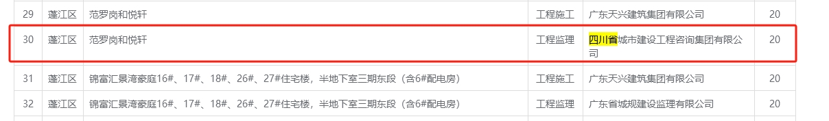 30_范罗岗_城建20分.png