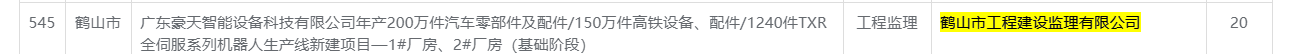 广东豪天智能设备科技有限公司—1_厂房、2_厂房（基础阶段）.png