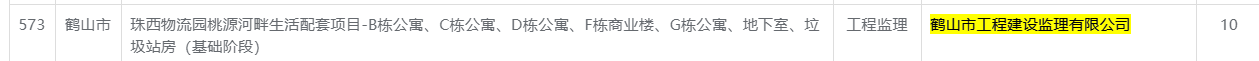 珠西物流园桃源河畔生活配套项目_B栋公寓、C栋公寓、D栋公寓、F栋商业楼、G栋公寓、地下室、垃圾站房（基础阶段）.png