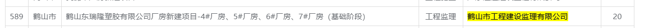 鹤山东瑞隆塑胶有限公司厂房新建项目_4_厂房、5_厂房、6_厂房、7_厂房（基础阶段）.png