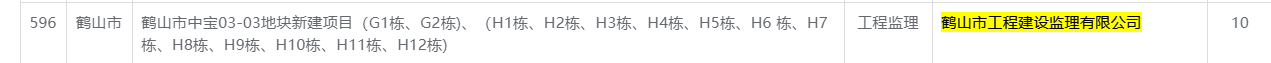 鹤山市中宝03_03地块新建项目（G1栋、G2栋_、（H1栋、H2栋、H3栋、H4栋、H5栋、H6 栋、H7栋、H8栋、H9栋、H10栋、H11栋、H12栋_.png