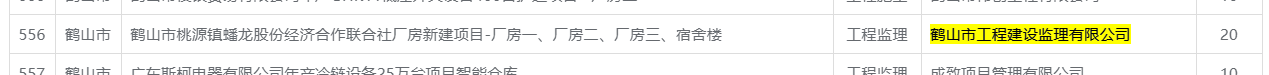 鹤山市桃源镇蟠龙股份经济合作联合社厂房新建项目_厂房一、厂房二、厂房三、宿舍楼.png